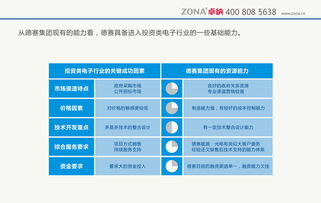卓納品牌策劃設(shè)計公司 深圳廣告公司 深圳設(shè)計公司 廣告設(shè)計 vi設(shè)計 畫冊設(shè)計 宣傳片 網(wǎng)站建設(shè) logo標(biāo)志設(shè)計 品牌設(shè)計